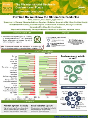 Foods 2026_GFD quiz_Mina Jankovic.pdf